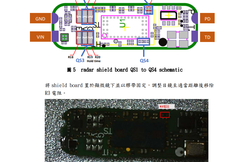 Infineon Radar Project
