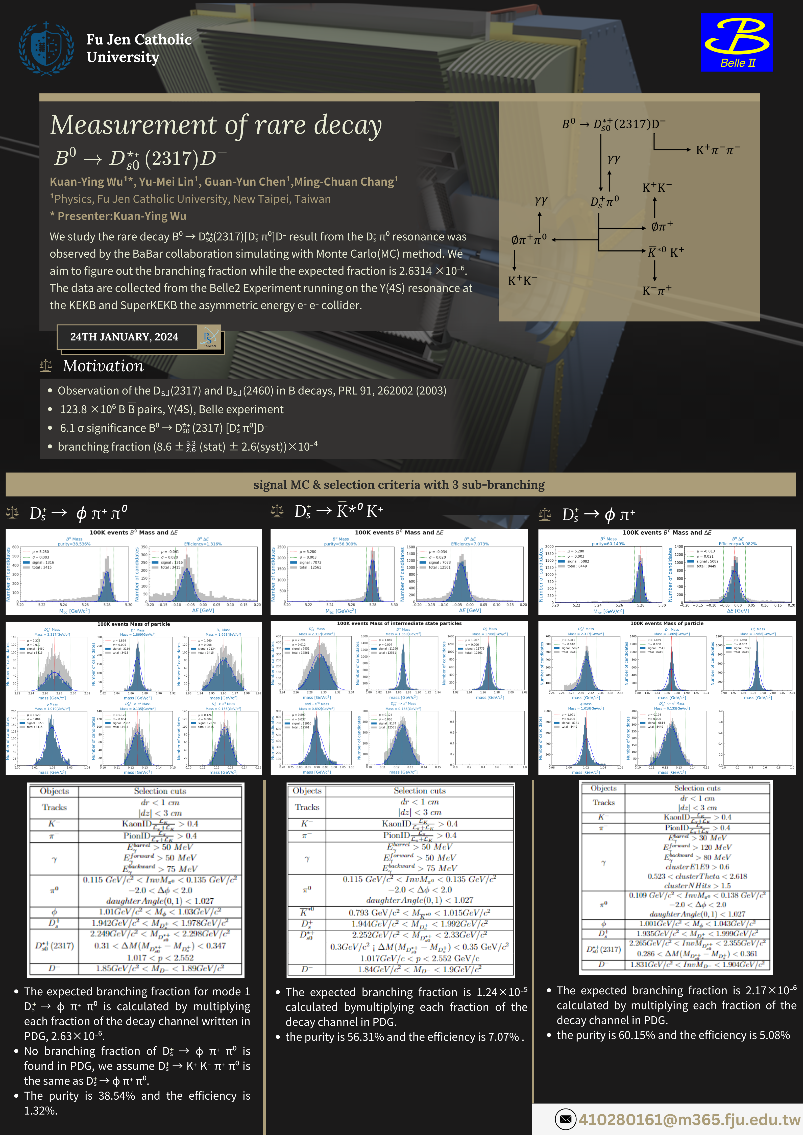 Physics Poster Presentation